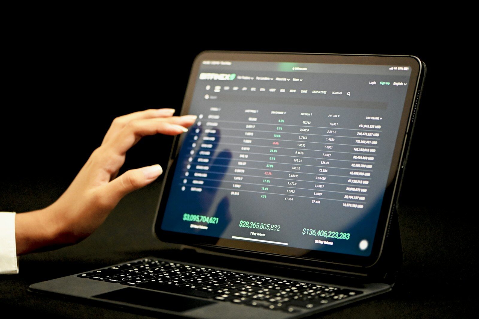 Prediction Markets and Sports: Betting With a Suit On?